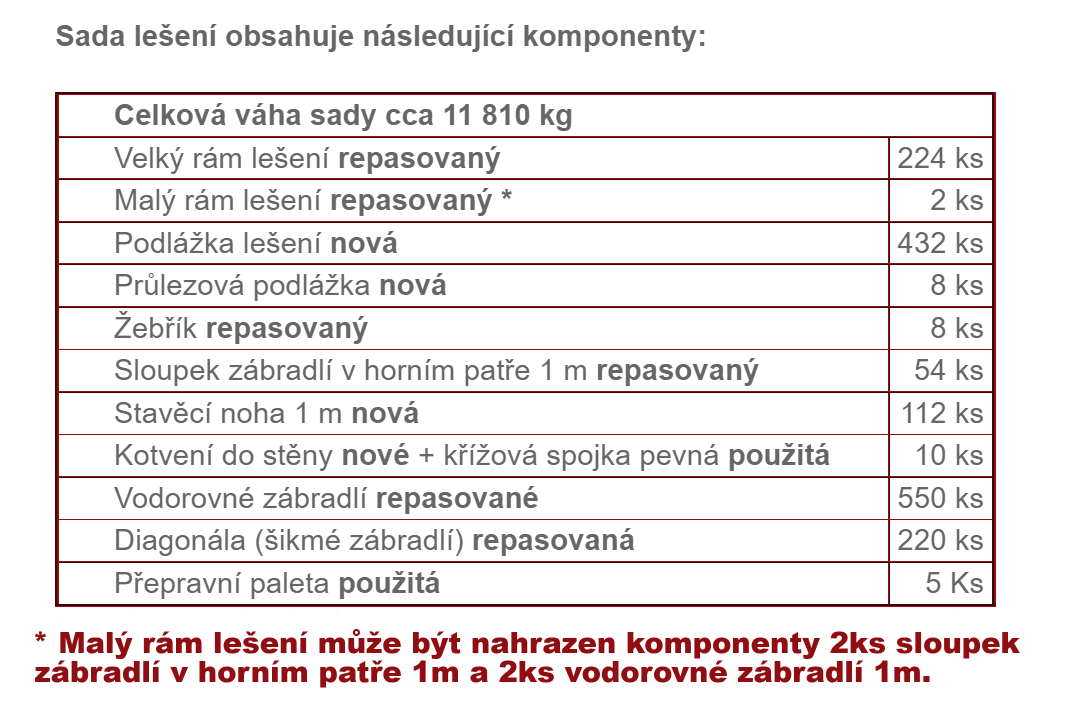 Stavební lešení 1064,2 m² Podlážky nové